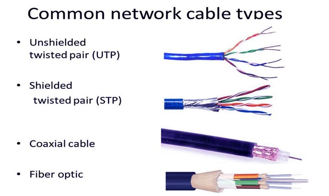 CABLE TYPE
